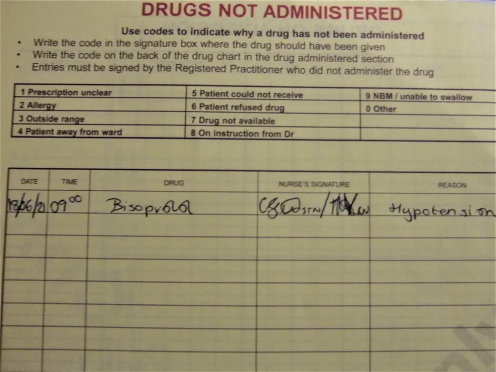 Figure 45 Countersignature Background Part 10 of the Nursing - фото 10