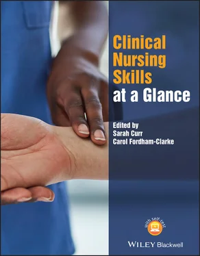 Неизвестный Автор Clinical Nursing Skills at a Glance обложка книги