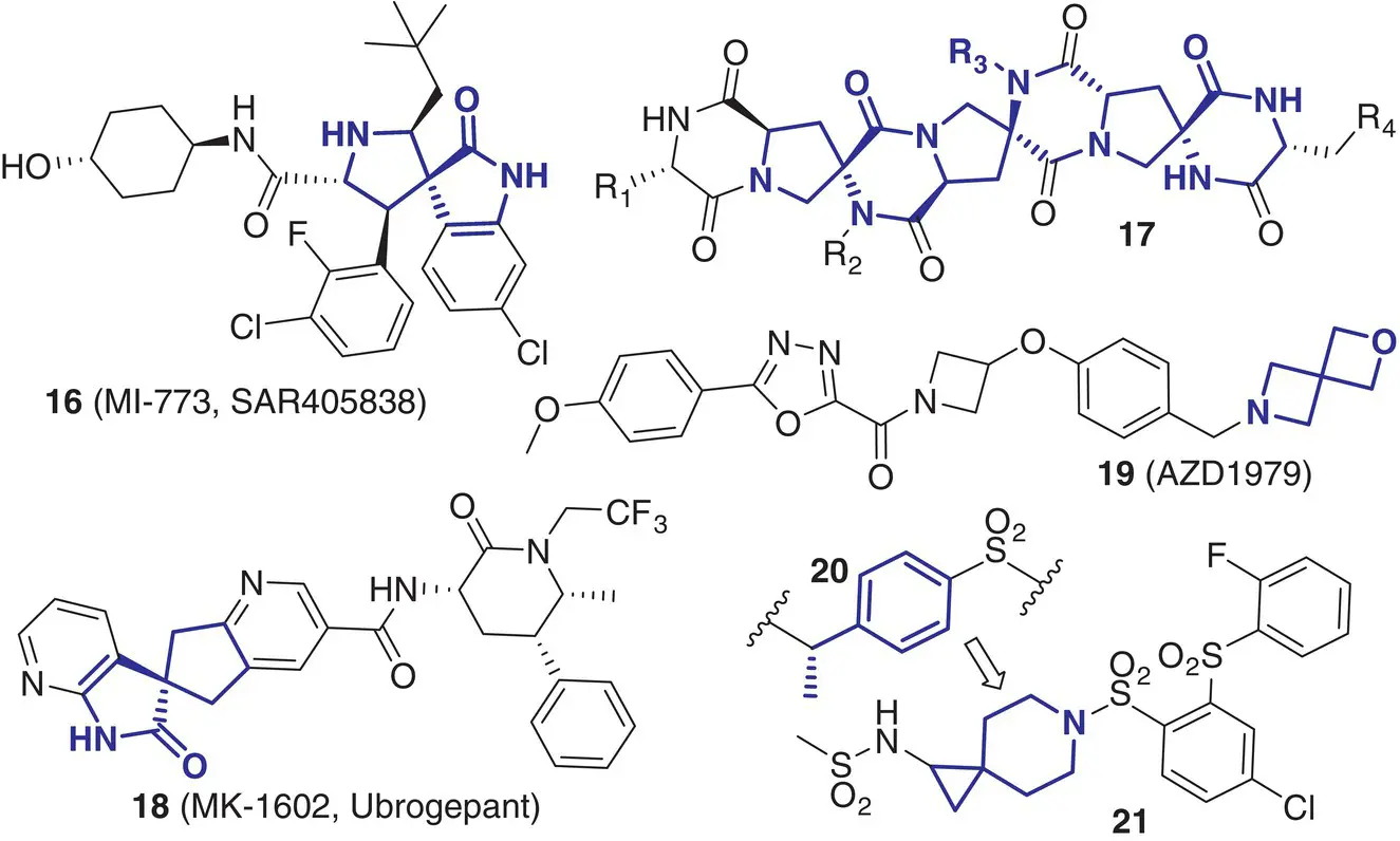 Figure 24 Examples of lead optimization employing spirocycles Sources Based - фото 31