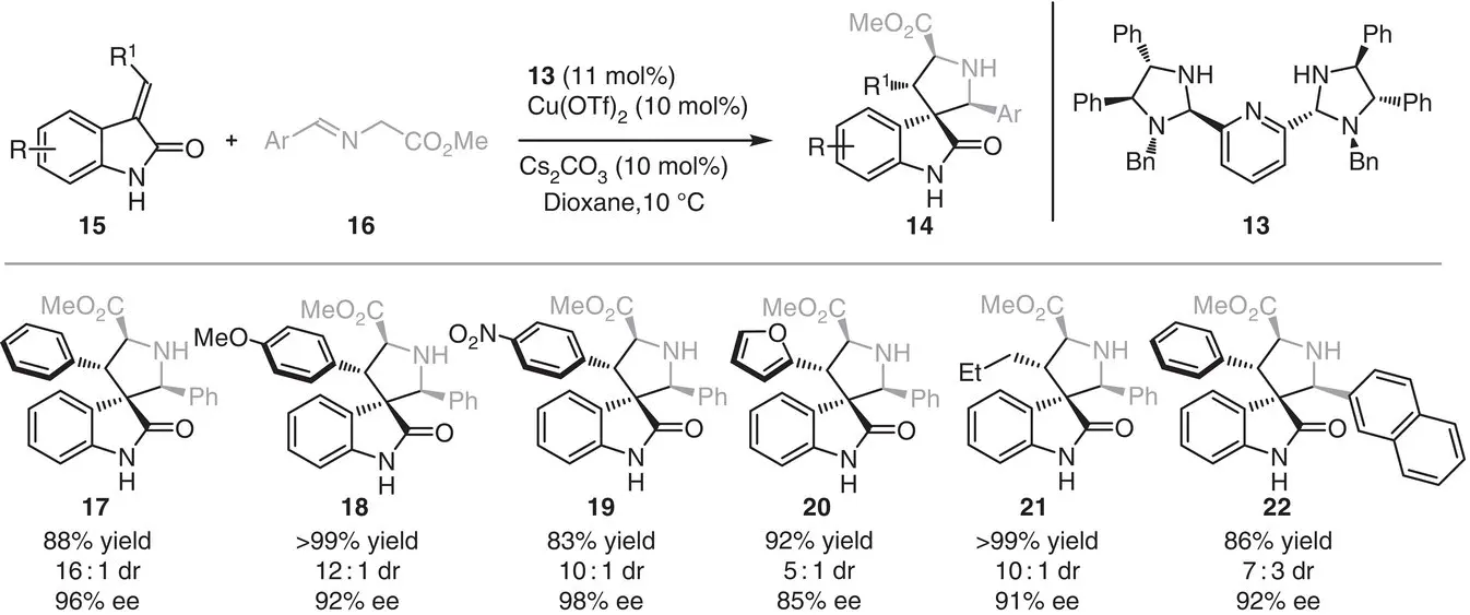 Scheme 32 Coppercatalyzed asymmetric 32 cycloaddition between alkylidene - фото 55