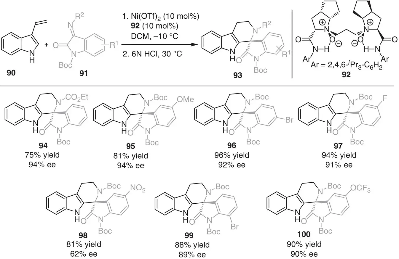 Scheme 39 Regio and enantioselective azaDielsAlder reactions of - фото 62