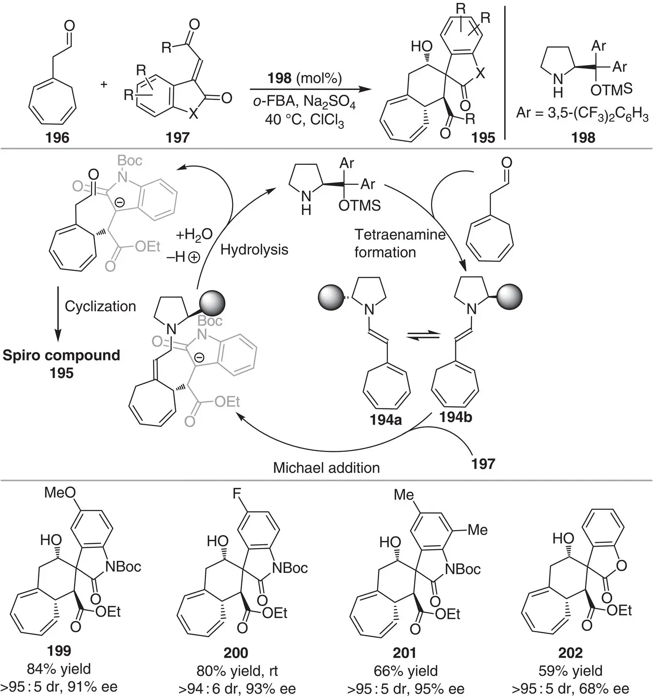 Scheme 318 Organocatalytic 42 addition reactions via tetraenamine - фото 71