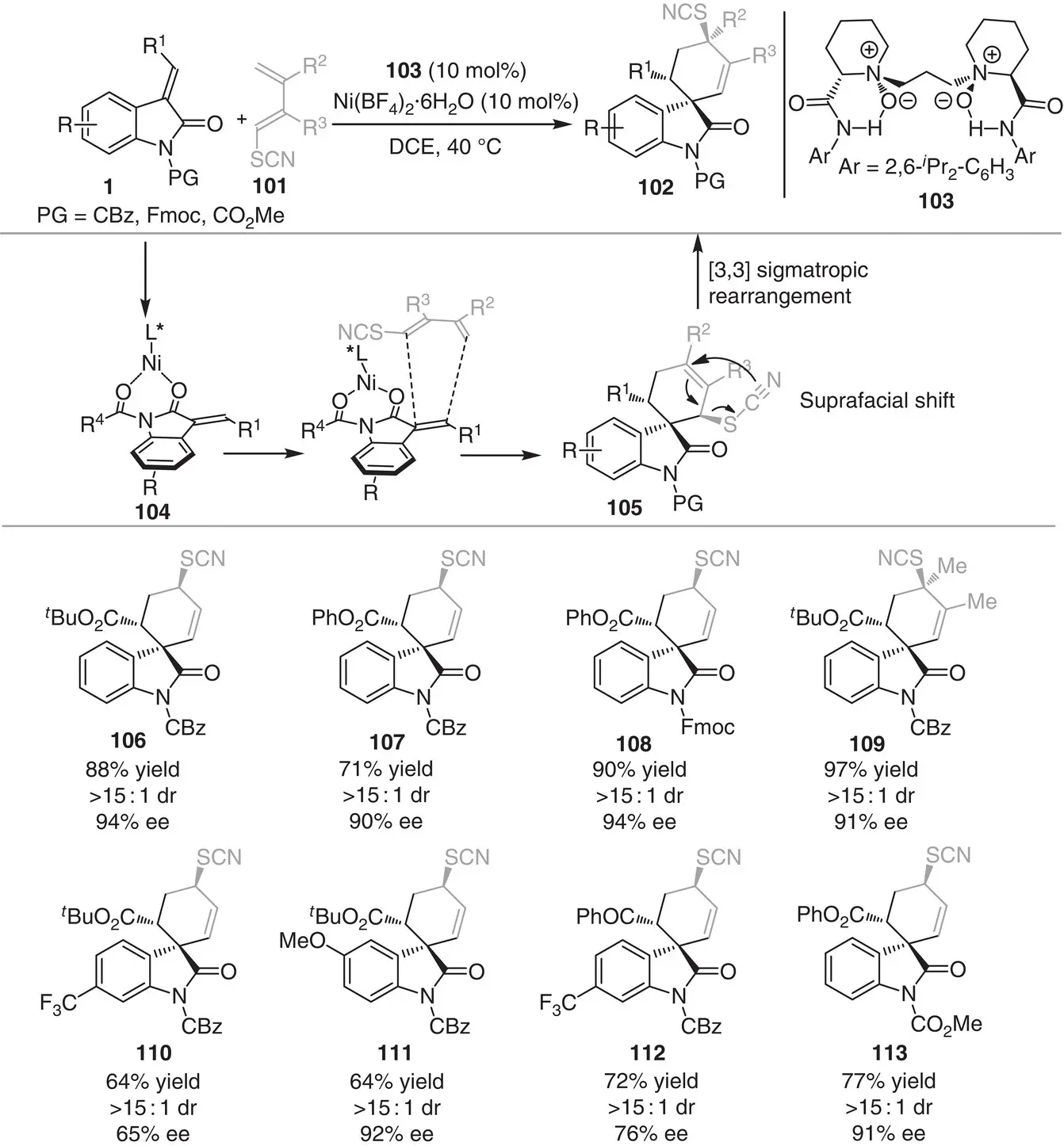Scheme 310 Nicatalyzed asymmetric DielsAlder33sigmatropic rearrangement - фото 63