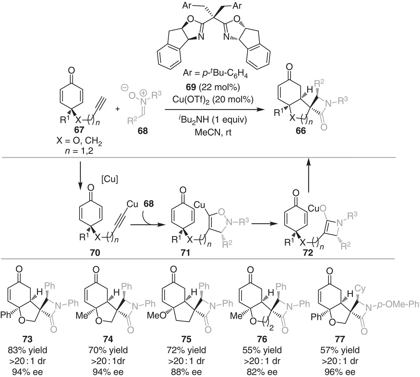 Scheme 37 Coppercatalyzed asymmetric synthesis of spirocyclic βlactams - фото 60