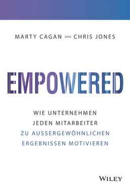 Chris Jones Empowered обложка книги