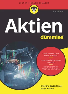 Christine Bortenlänger Aktien für Dummies обложка книги