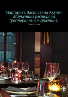 Маргарита Акулич Маркетинг ресторана (ресторанный маркетинг). Часть первая обложка книги