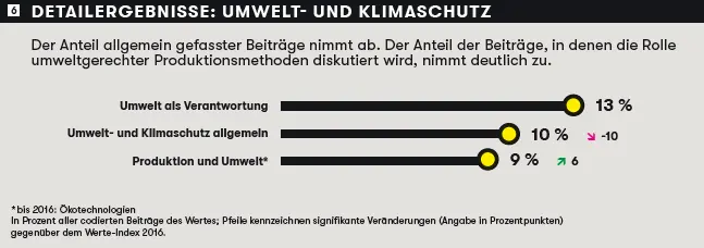 der übermäßige fleischkonsum hat verheerende folgen für mutter natur - фото 37