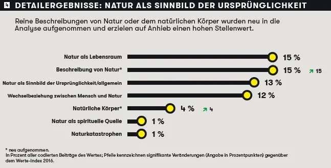 Erhebende Bilder vom Wandern in der Natur andersonsabasphoto - фото 34