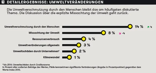 der übermäßige fleischkonsum hat verheerende folgen für mutter natur - фото 36