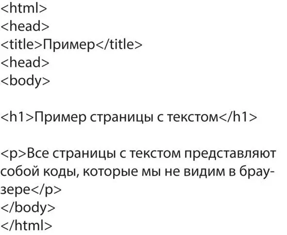 В браузере мы не видим коды отображается только текст В конструкторах сайтов - фото 1