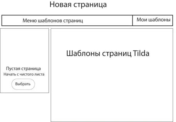 Открыть меню Все блоки просто кликнув на соответствующую кнопку подробнее в - фото 13