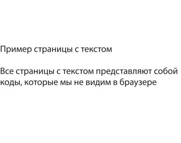 В конструкторах сайтов все блоки состоят из кодов которые написали - фото 2
