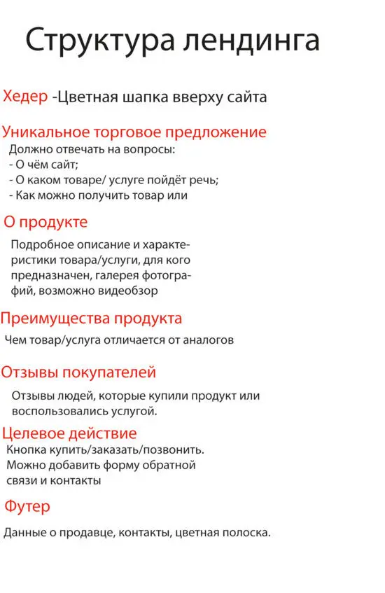 Если есть галерея изображений то она может прокручиваться вправо и влево У - фото 26