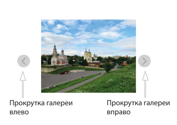 У многостраничных сайтов сложная структура навигация осуществляется при помощи - фото 27