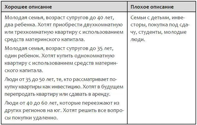 Вот почему признаки не работают ПолСегодня гендерные рамки очень размыты У - фото 3