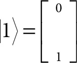 Quantum computing is totally different from most different branches of - фото 93
