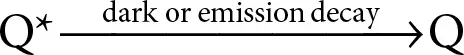 The fluorescence intensity increases proportionally as the distance between - фото 48