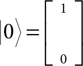 and Quantum computing is totally different from most different branches of - фото 92