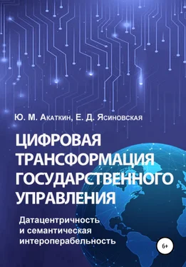 Елена Ясиновская Цифровая трансформация государственного управления. Датацентричность и семантическая интероперабельность обложка книги