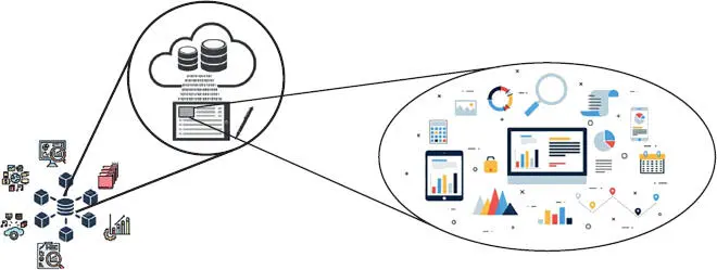 Figure 12 Big data illustration Wherefore this chapter is motivated and - фото 3
