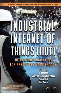 Неизвестный Автор Industrial Internet of Things (IIoT) обложка книги