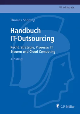 Joachim Schrey Handbuch IT-Outsourcing обложка книги