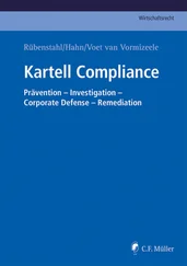 Max Schwerdtfeger - Kartell Compliance