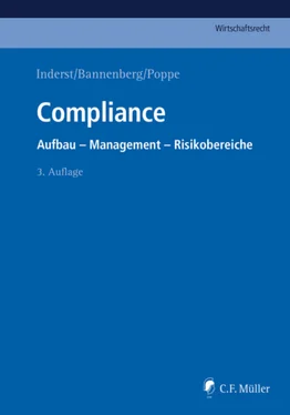 Markus Böttcher Compliance обложка книги