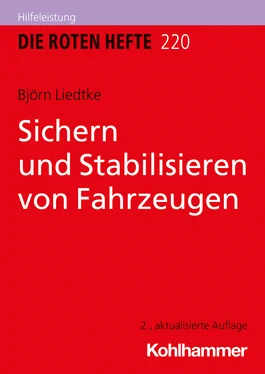 Björn Liedtke Sichern und Stabilisieren von Fahrzeugen обложка книги
