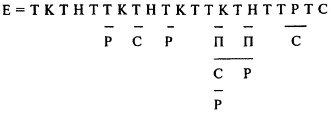 Это и есть строка Е Глобальной хронологической карты Здесь одинаковые буквы - фото 11