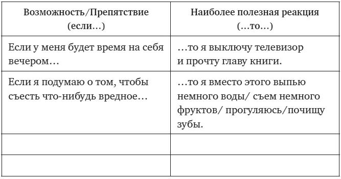Относящаяся как к спортивным так и к неспортивным условиям ситуация которую - фото 1