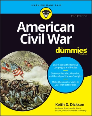 Keith D. Dickson American Civil War For Dummies обложка книги
