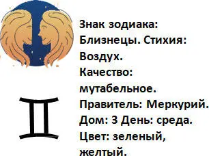 Самый легкий знак легко ко всему относится Знак поверхностный глубоко не - фото 11