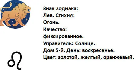 Знак зодиака Лев принадлежит к стихии Огня Это самый стабильный Огонь Делает - фото 13