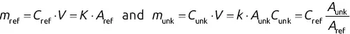 Figure 112 Analysis by the external standard method The precision of this - фото 60