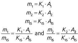 These ratios enable the calculation of the relative response factors of 1 and - фото 62
