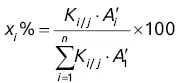This method is ideal to monitor rates of advancement of a chemical reaction - фото 85