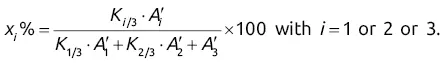 The condition of normalization is that x 1 x 2 x 3 100 If the procedure is - фото 82