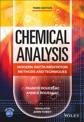 Francis Rouessac - Chemical Analysis
