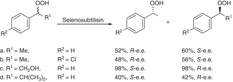 Scheme 233 Enantioselectivities of the selenosubtilisincatalyzed kinetic - фото 52