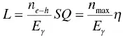 where n ehis the number of electronhole pairs under γray with energy of E - фото 18