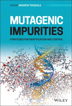 Неизвестный Автор Mutagenic Impurities обложка книги