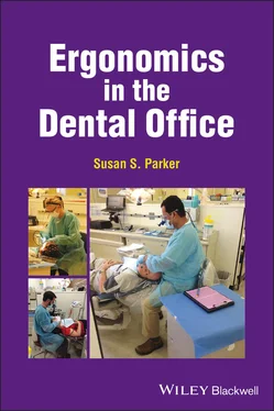 Susan S. Parker Ergonomics in the Dental Office обложка книги