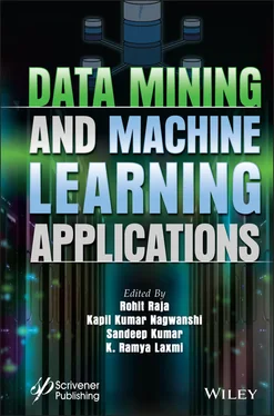 Неизвестный Автор Data Mining and Machine Learning Applications обложка книги