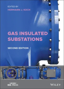 Неизвестный Автор Gas Insulated Substations обложка книги