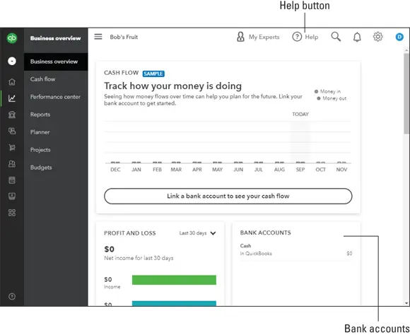 FIGURE 36The Business Overview dashboard On the right side of the dashboard - фото 50