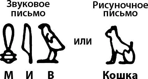 Но если эта женщина была еврейкой то говорила на какомто из диалектов - фото 36