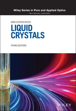 Iam-Choon Khoo Liquid Crystals обложка книги