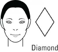Wide cheekbones prominent jawbone and narrow forehead Cut a full bang or a - фото 51